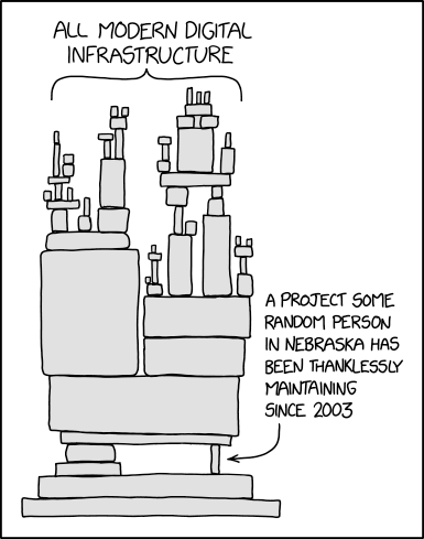 OpenSSL holds up the internet, yet was maintained by 1 guy?